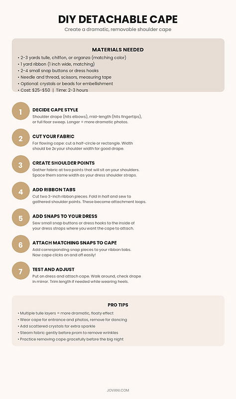 do it yourself guide for cape